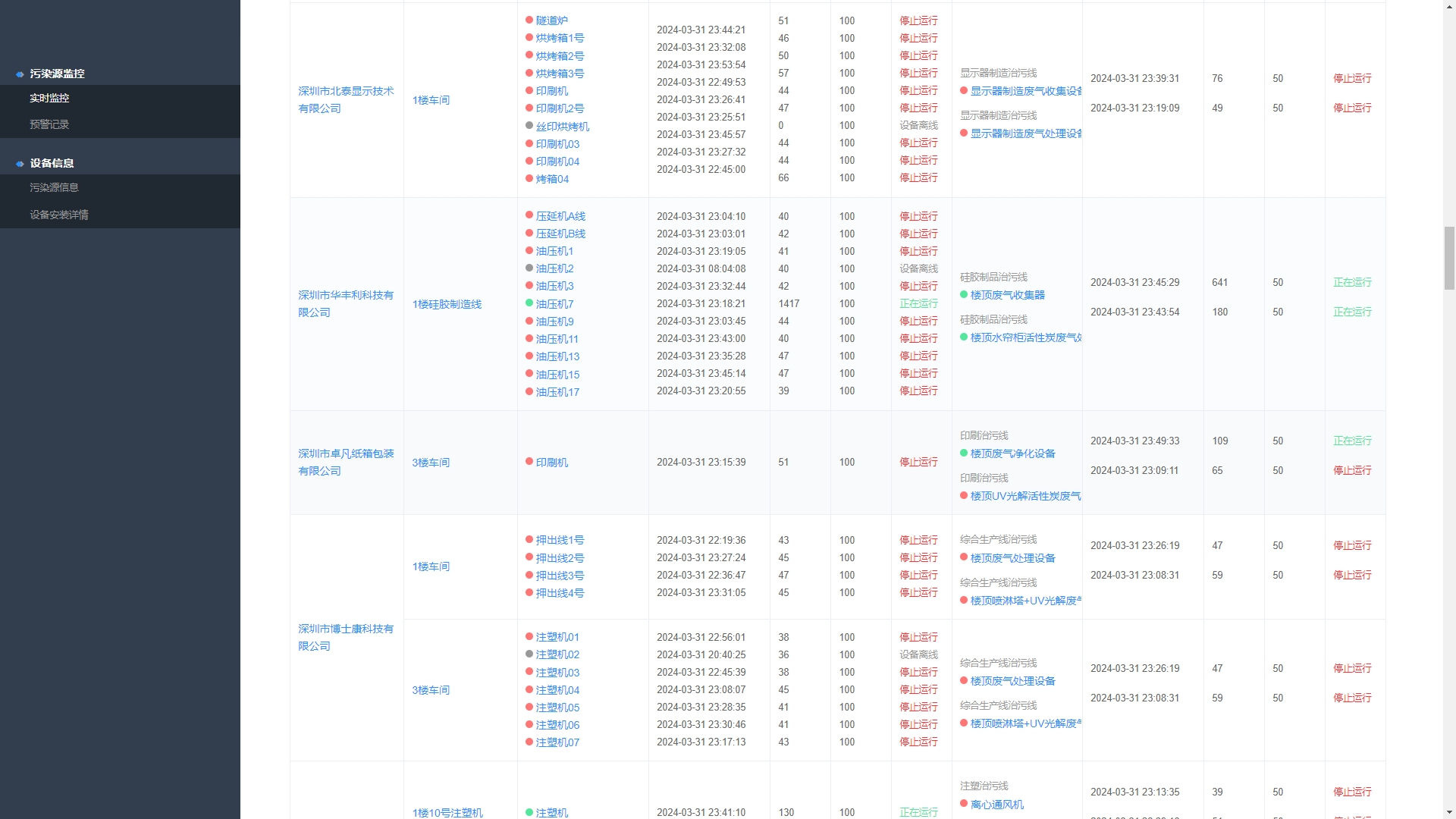 我可以1html页面制作，网站开发