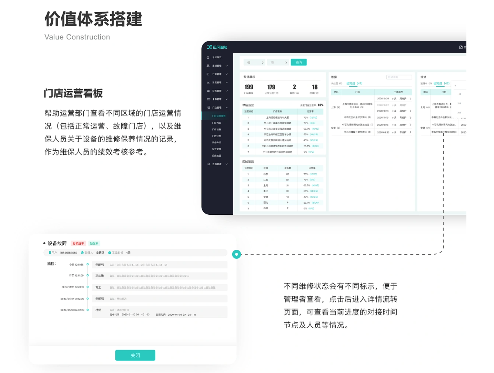 我可以高质量设计一套后台管理系统页面，实现降本增效！服务过农夫、蒙牛、喔喔、元气森林等知名企业。