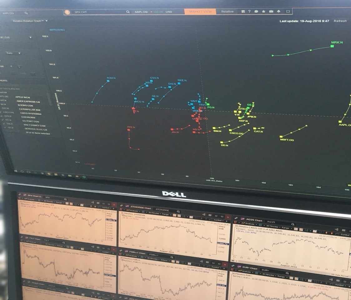 我可以金融数据获取及处理1