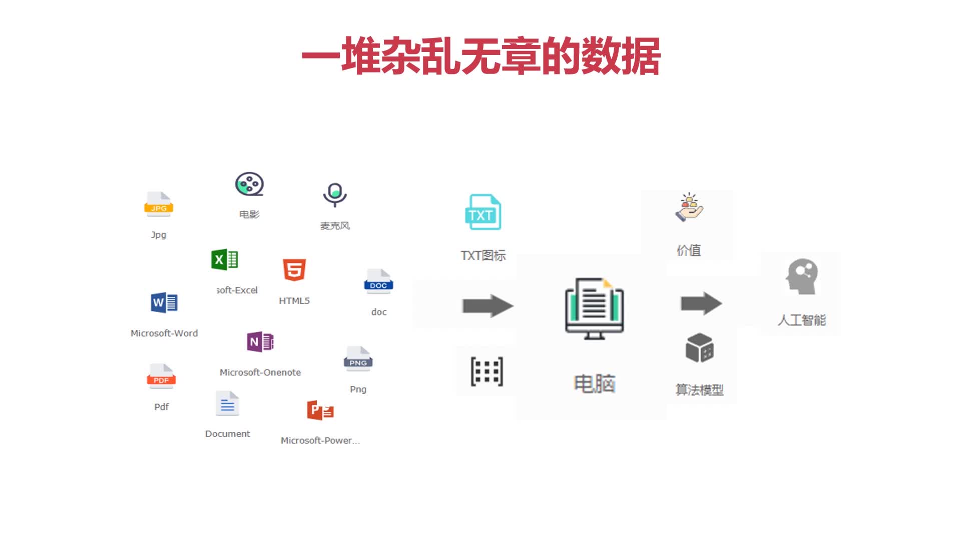 我可以抽取1份文本数据中的关键信息