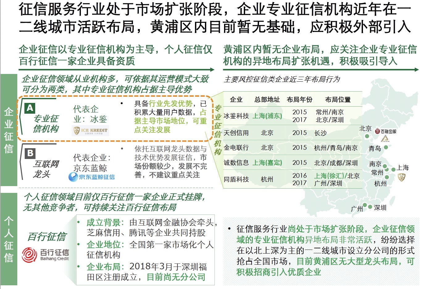 我可以完成30页以上的行业研究及市场分析