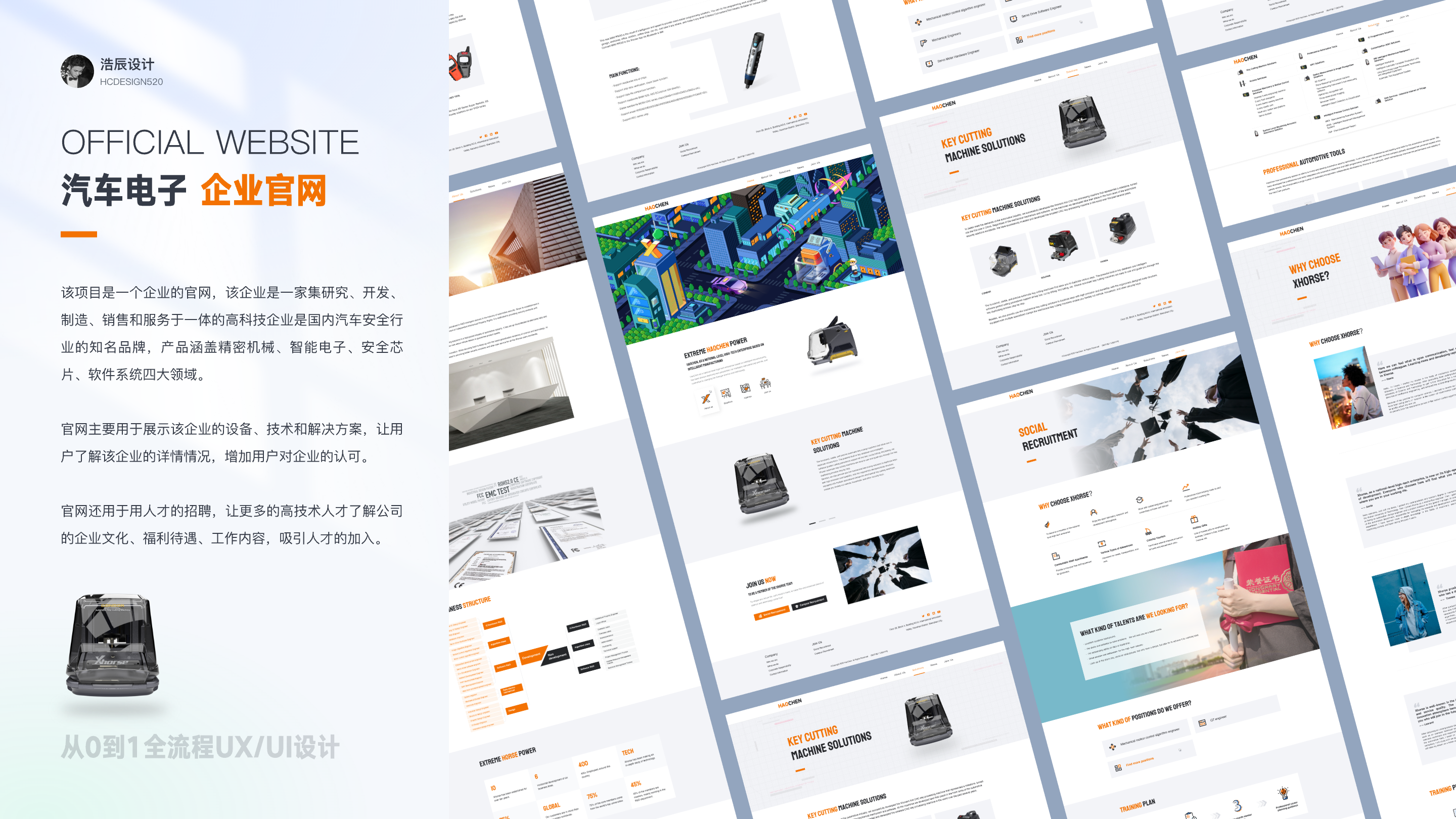 我可以一套企业官网设计，切图标注对接前端