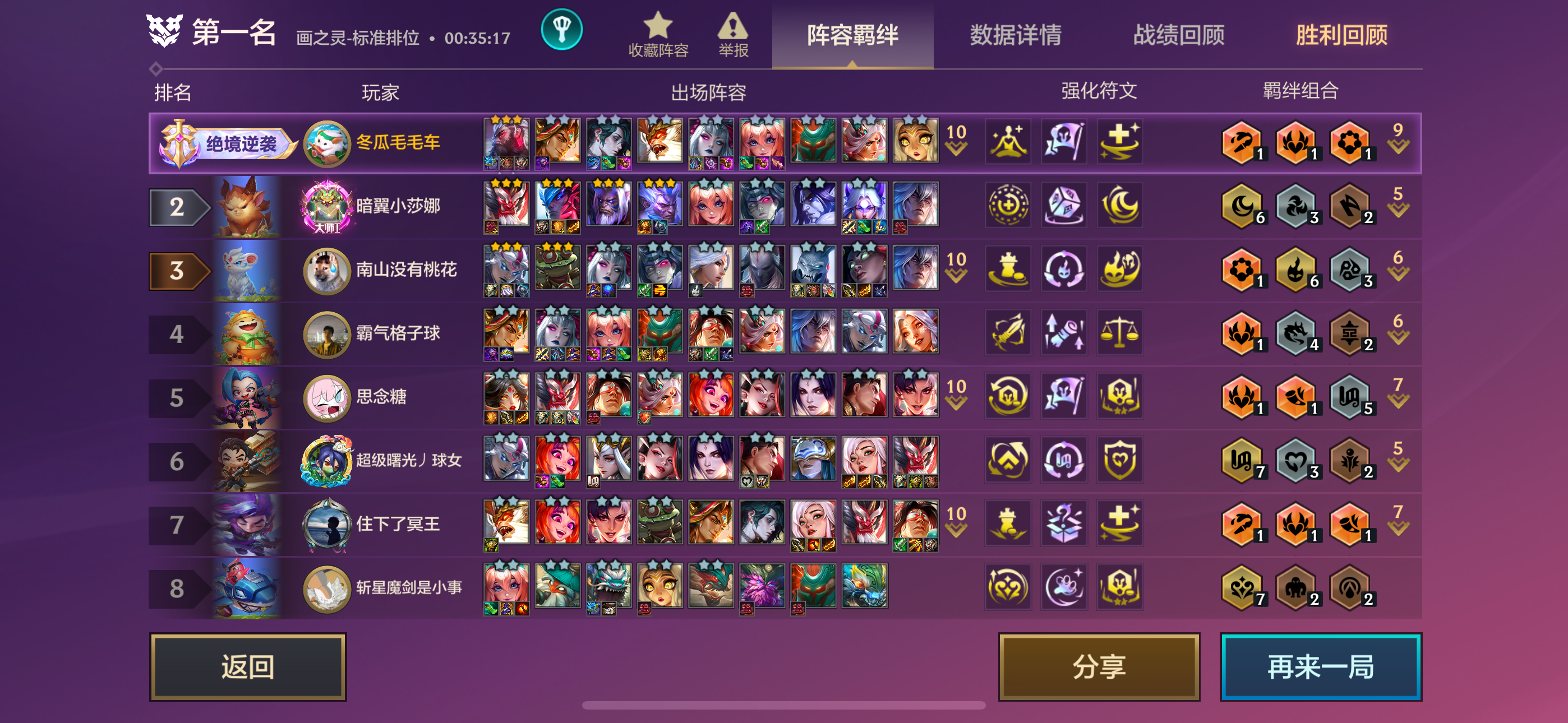 我可以山重水复疑无路，奶思风情挡不住。柳暗花明又一村，一起游戏不掉分