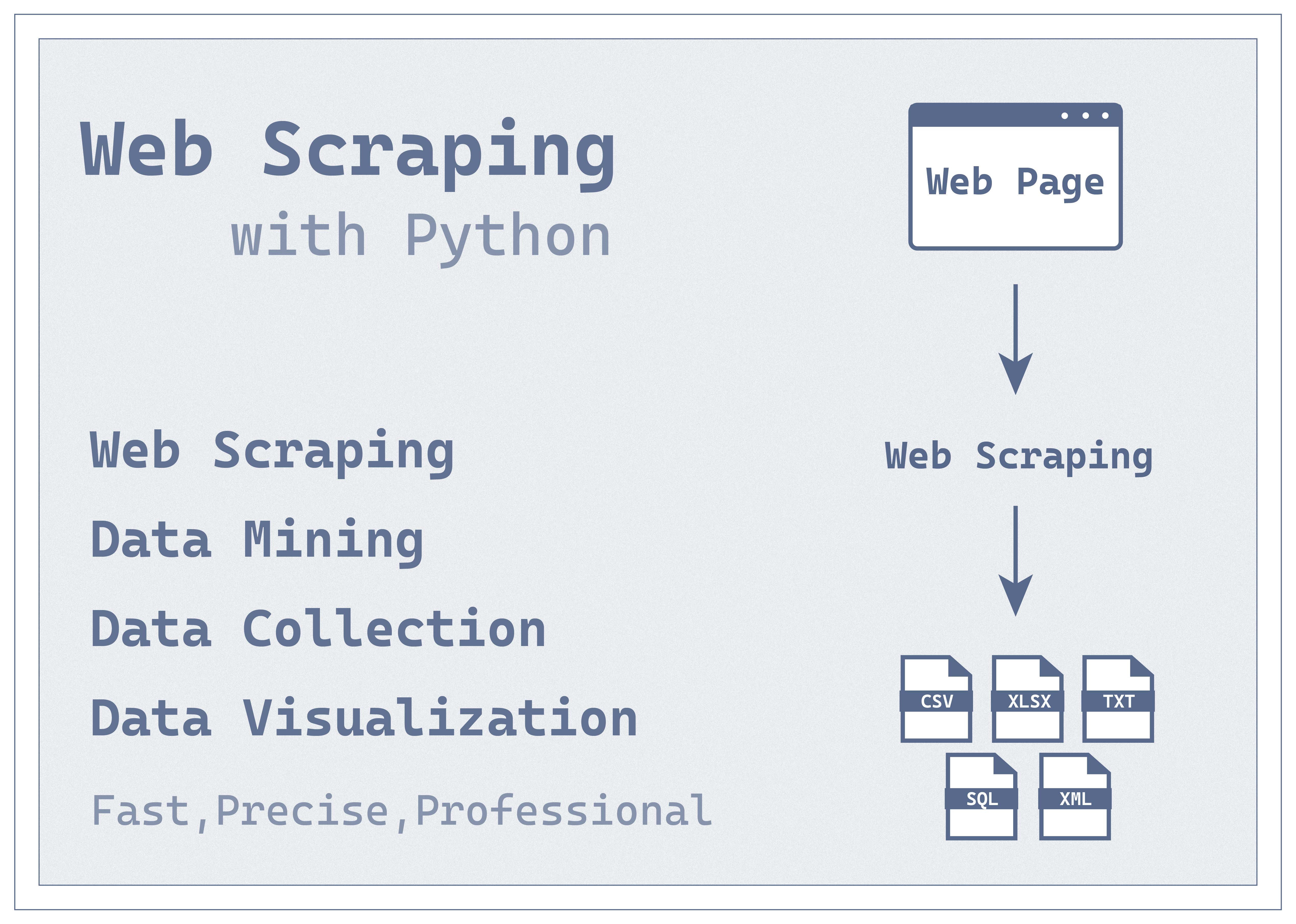 我可以编写一个网络爬虫程序，爬取网站数据并把数据可视化