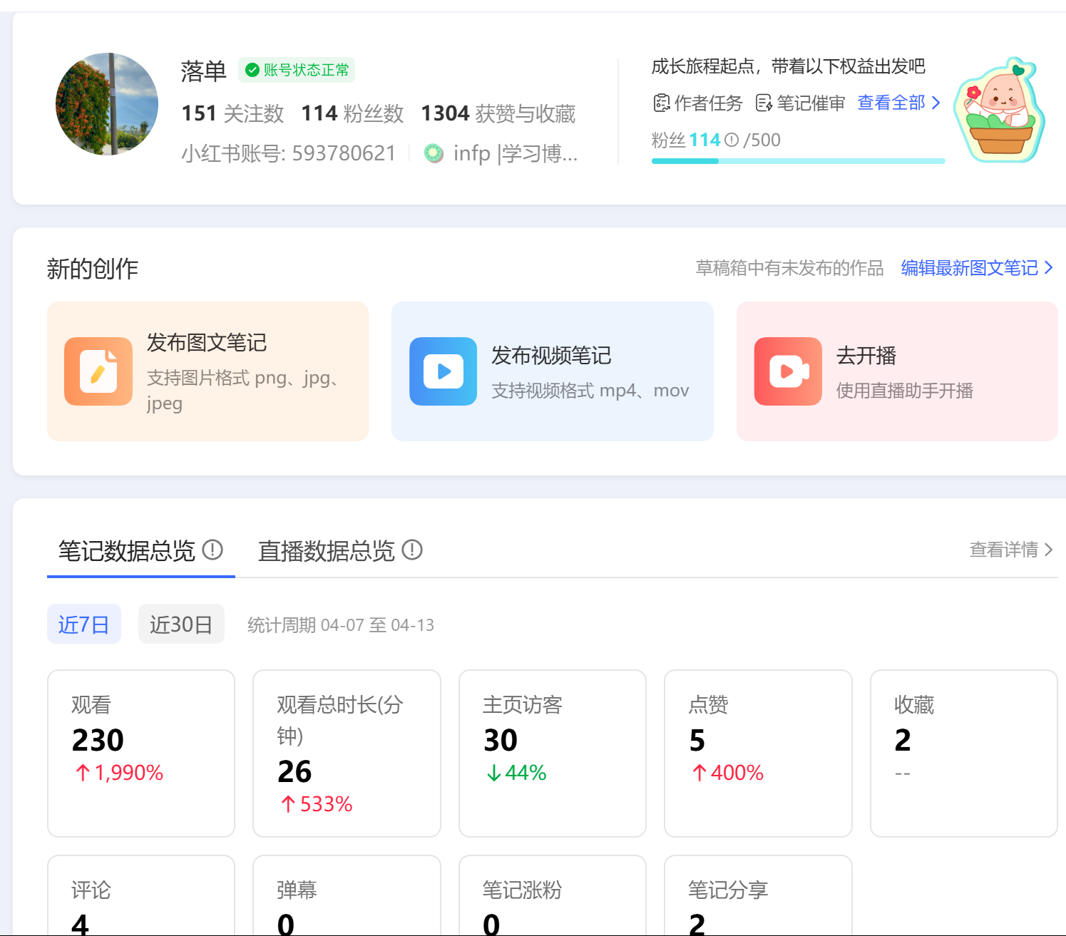 我可以写1000字以内的文案 剪1分钟以内的视频