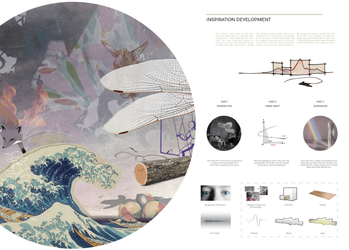 我可以按照提供的意向图做1张设计分析图，2天内完成