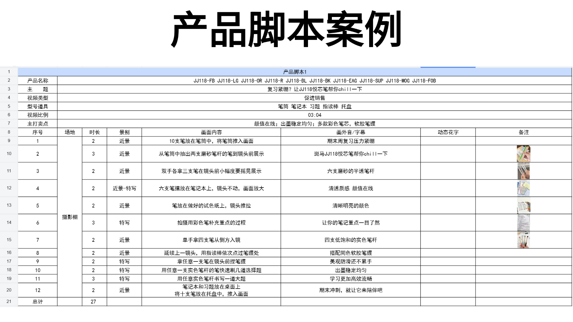 我可以完成品牌站内外的产品视频脚本，30s左右