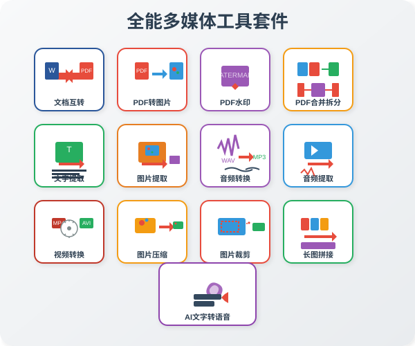 我可以一站式文件处理服务：PDF/Word互转、音视频转换提取、图片编辑、AI文字转语音及PDF全功能处理
