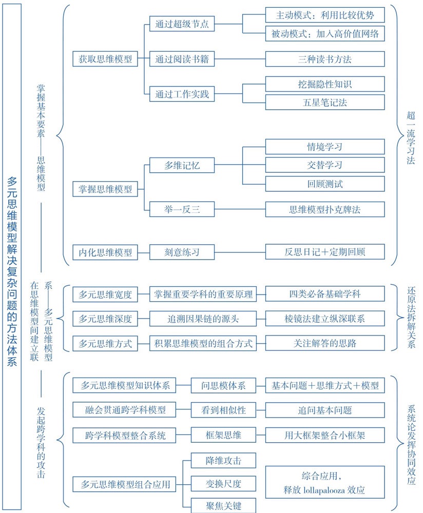 我可以提供信息流平台开户；一代二代都有资源