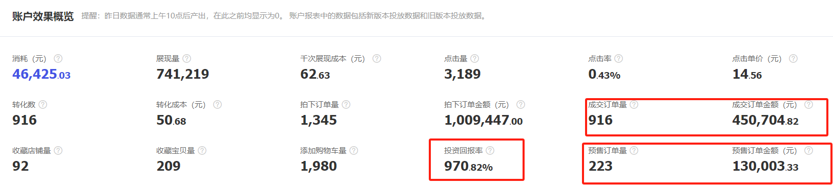 我可以腾讯广点通投放，阿里UD投放，抖音巨量流投放，有日耗3-5万账户投流经验，入行4年