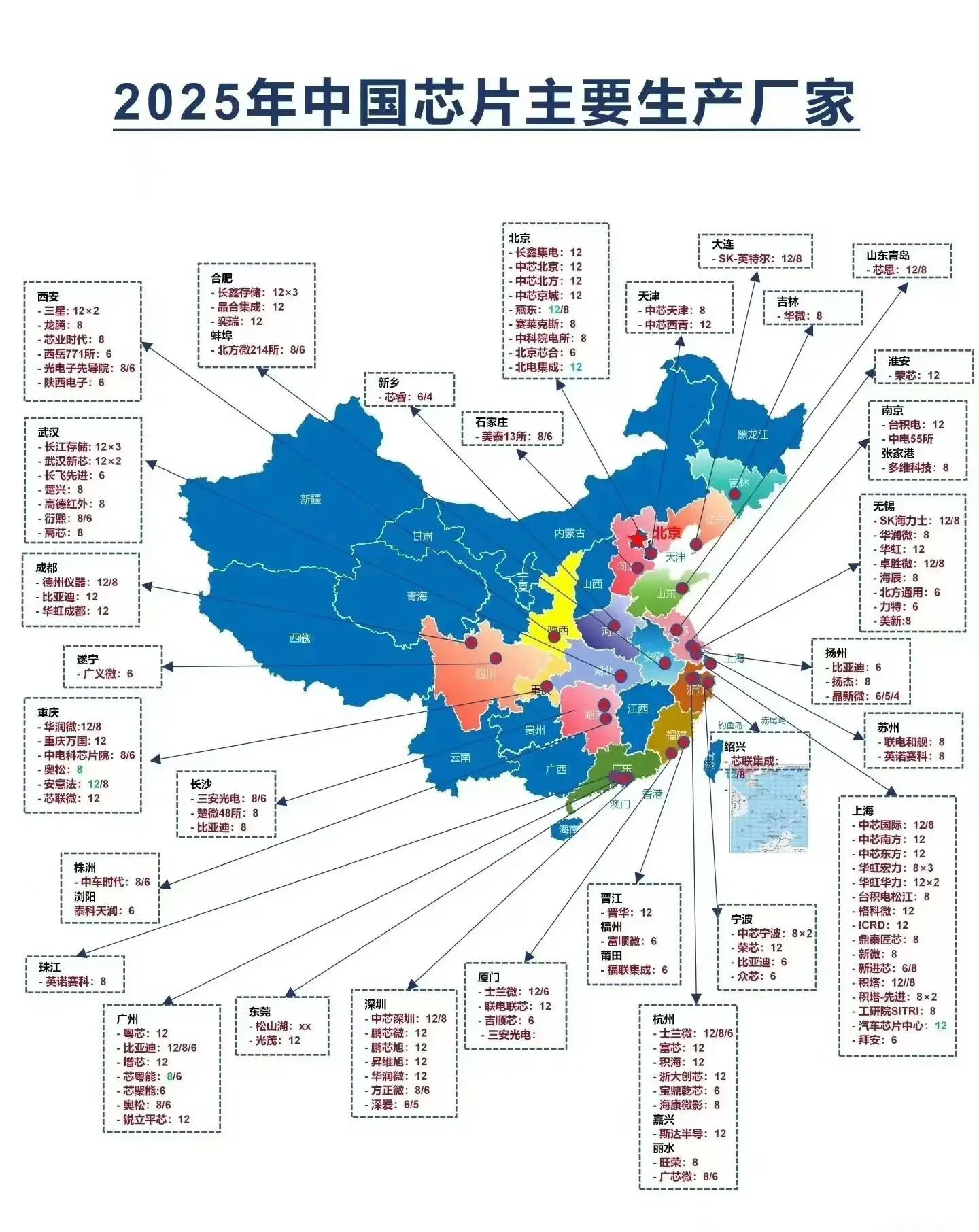 我可以帮助从0到1注册一家公司，建账，开票，报税