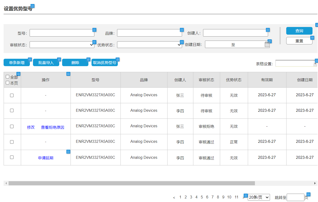我可以java，13年工作经验，有架构设计经验，带领15人左右团队的，解决高并发问题，从0到1完成项目