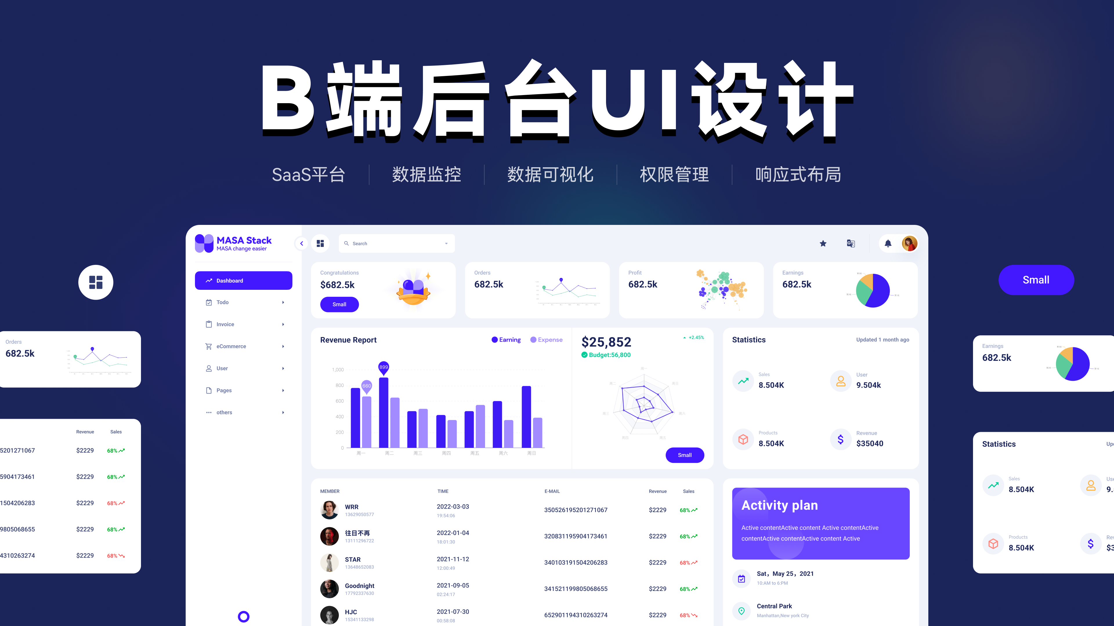 我可以高质量完成一张B端后台界面设计