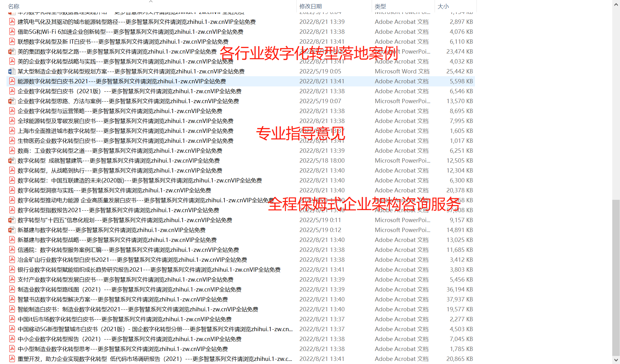 我可以完成企业数字化转型方案设计，并且提供一份相关行业数字化转型案例PPT和专家级建议