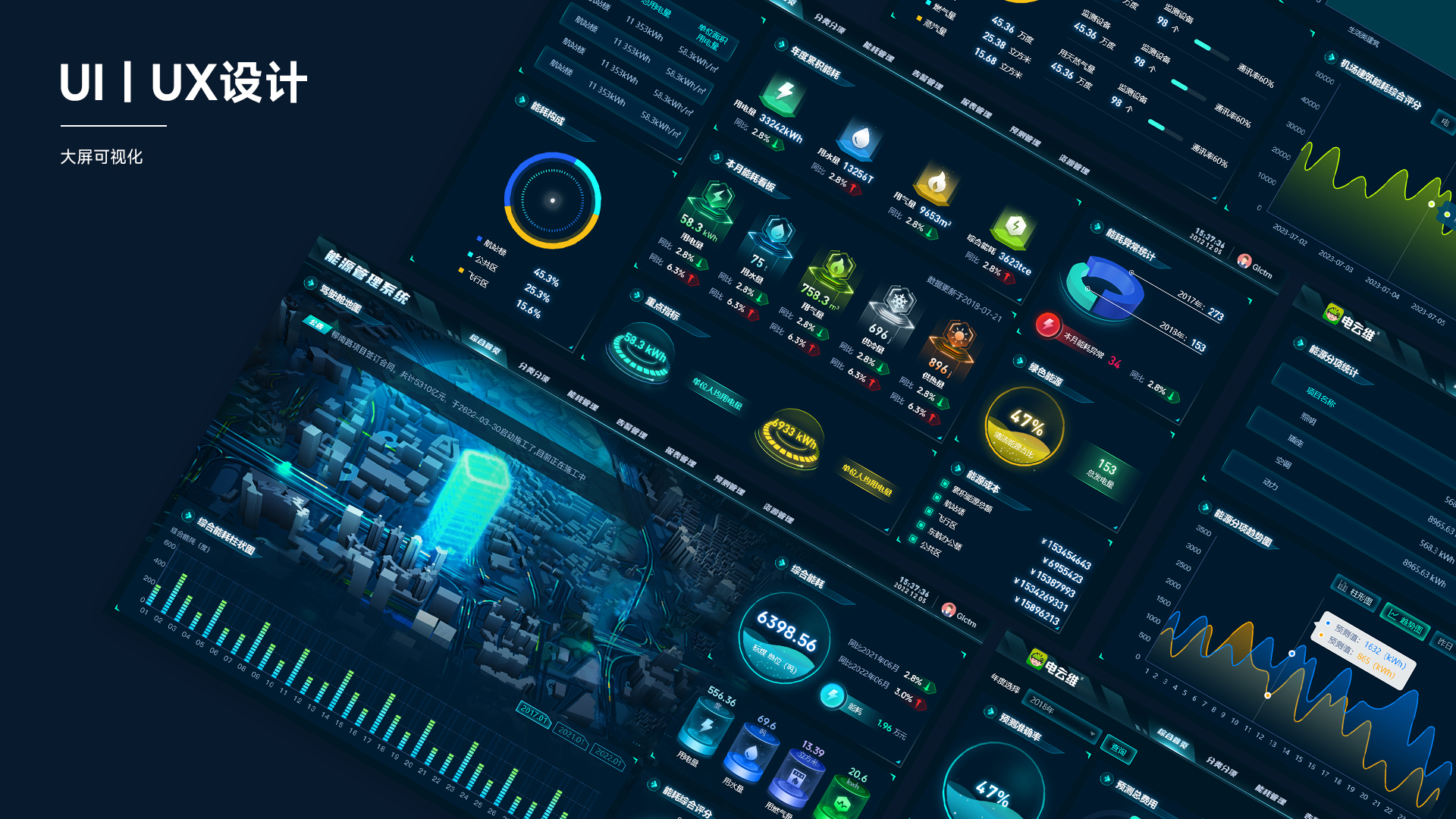 我可以完成20-30APP小程序UI设计，10-20后台，1-5大屏可视化，5-10网站UI设计。