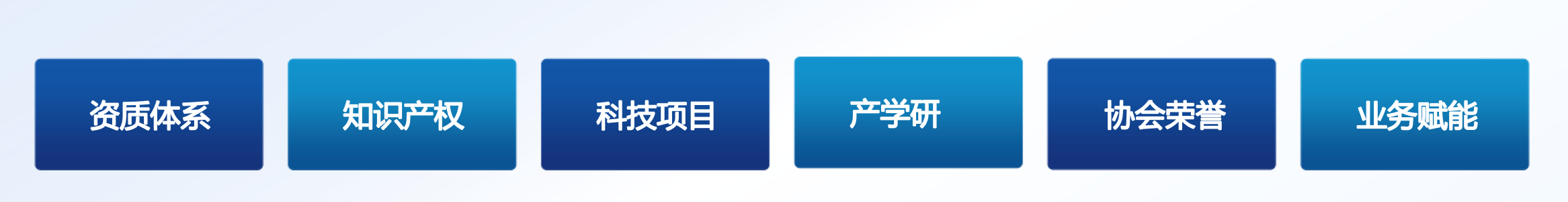 我可以撰写1份政府项目申报书