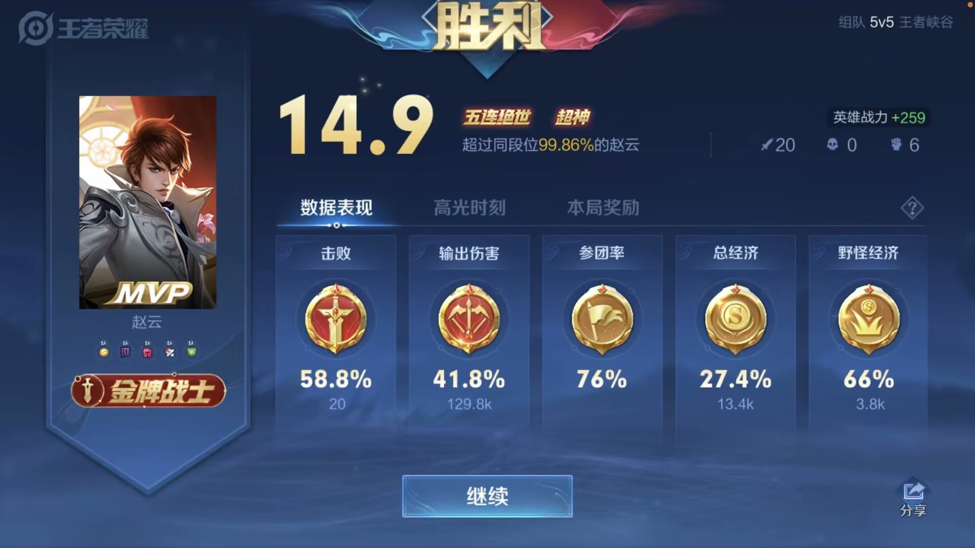 我可以在你无聊的时候陪你玩游戏，可以做一个快乐的陪玩者，可以当你的一天游戏CP