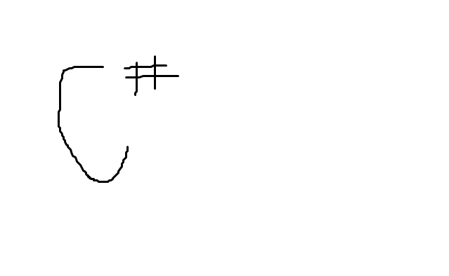 我可以完成.NET 相关开发，2天内完成