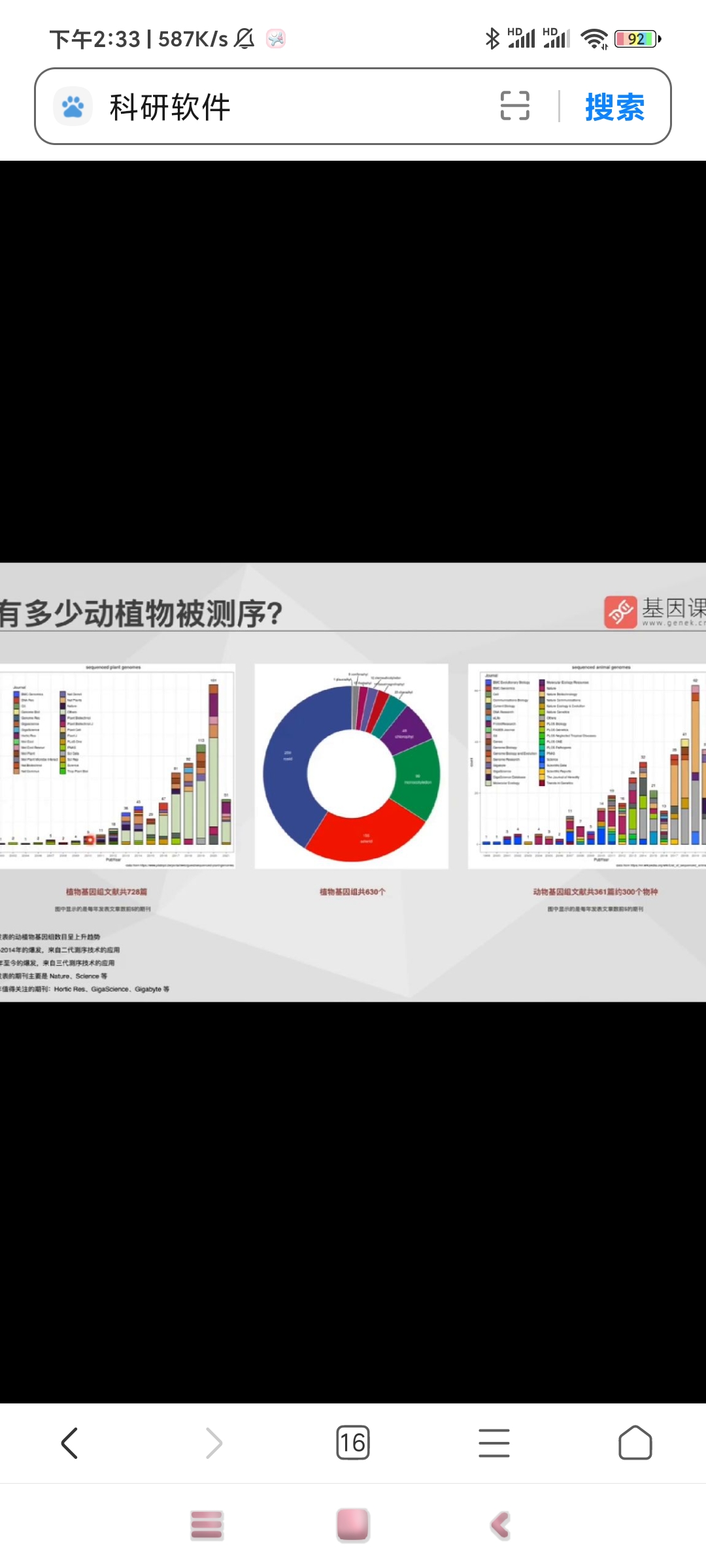 我可以教你10种科研软件，包括graphpad prism,R,origin,design expert等