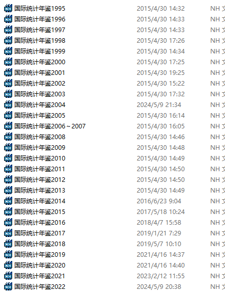 我可以1、全国各省（自治区、直辖市）统计指标数据整理、计量分析等；2、林草生态保护领域相关英文文献翻译中文