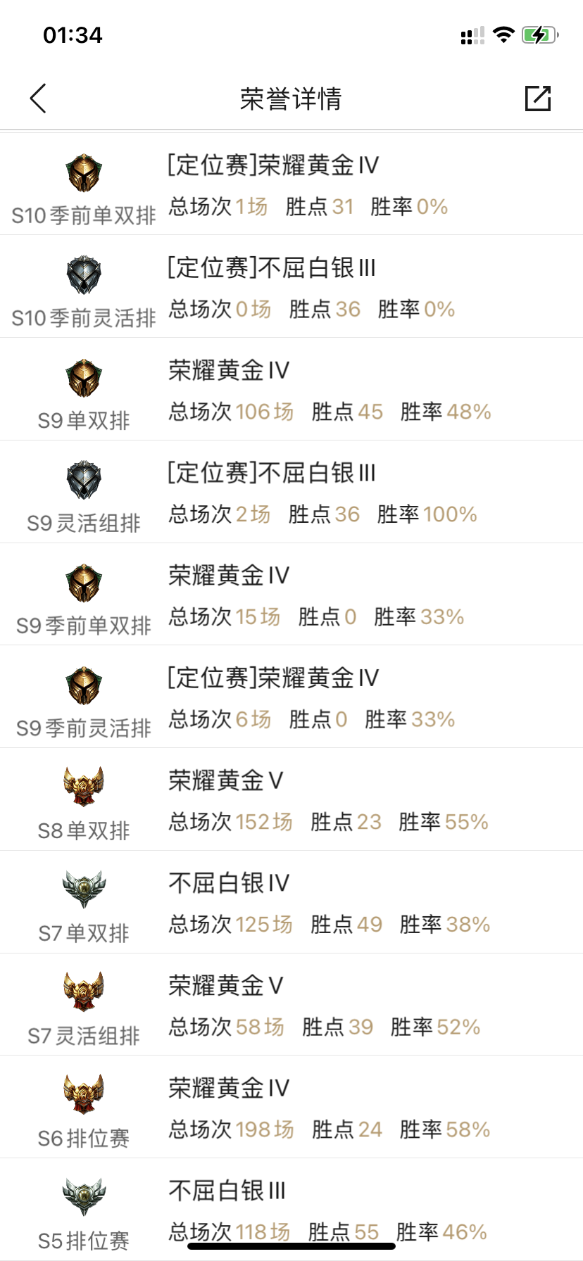 我可以陪你打1把英雄联盟