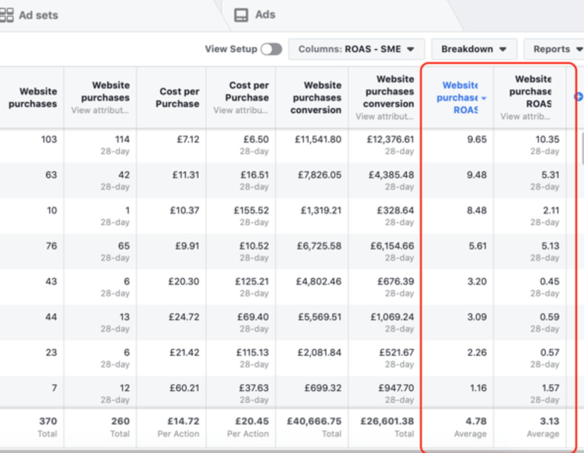 我可以提供独立站建站到推广的一系列服务