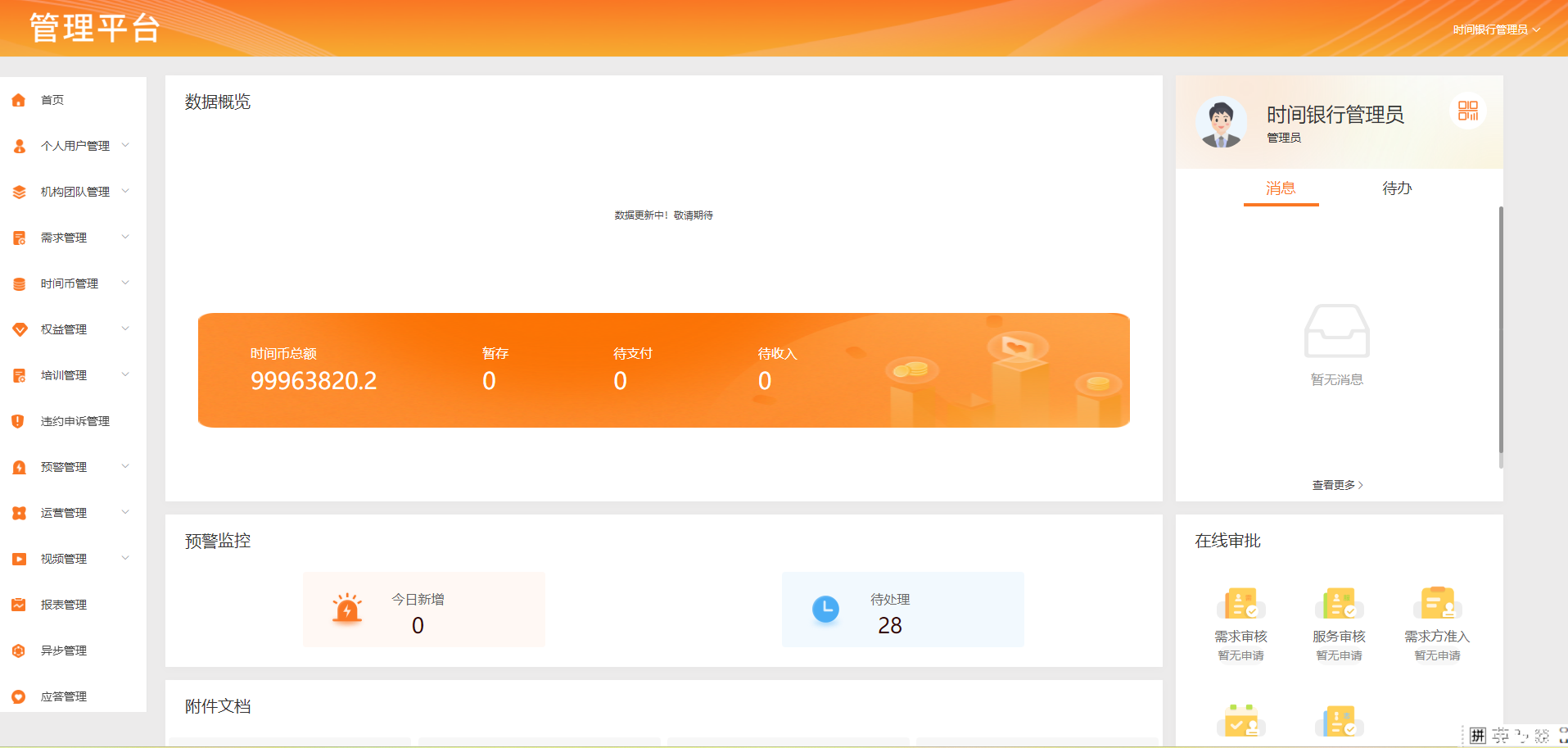 我可以在2小时搭一个vue项目的基础架子