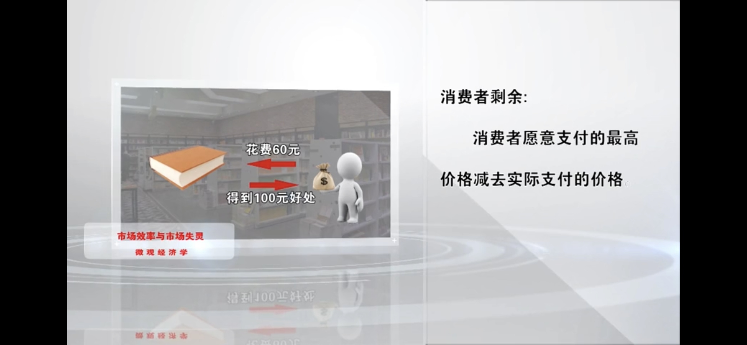 我可以辅导小孩子写作业、预习新知识，共计40分钟