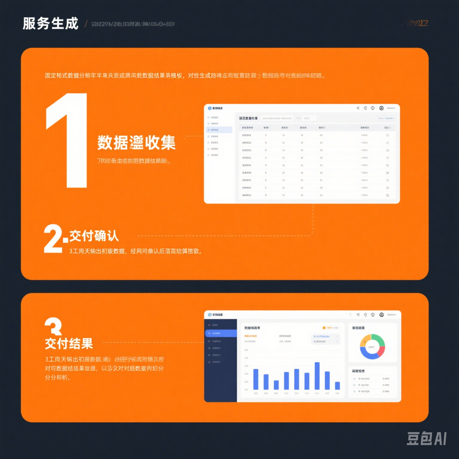 我可以通过固定格式数据源生成对应固定格式的报表，数据源可以支持10W+