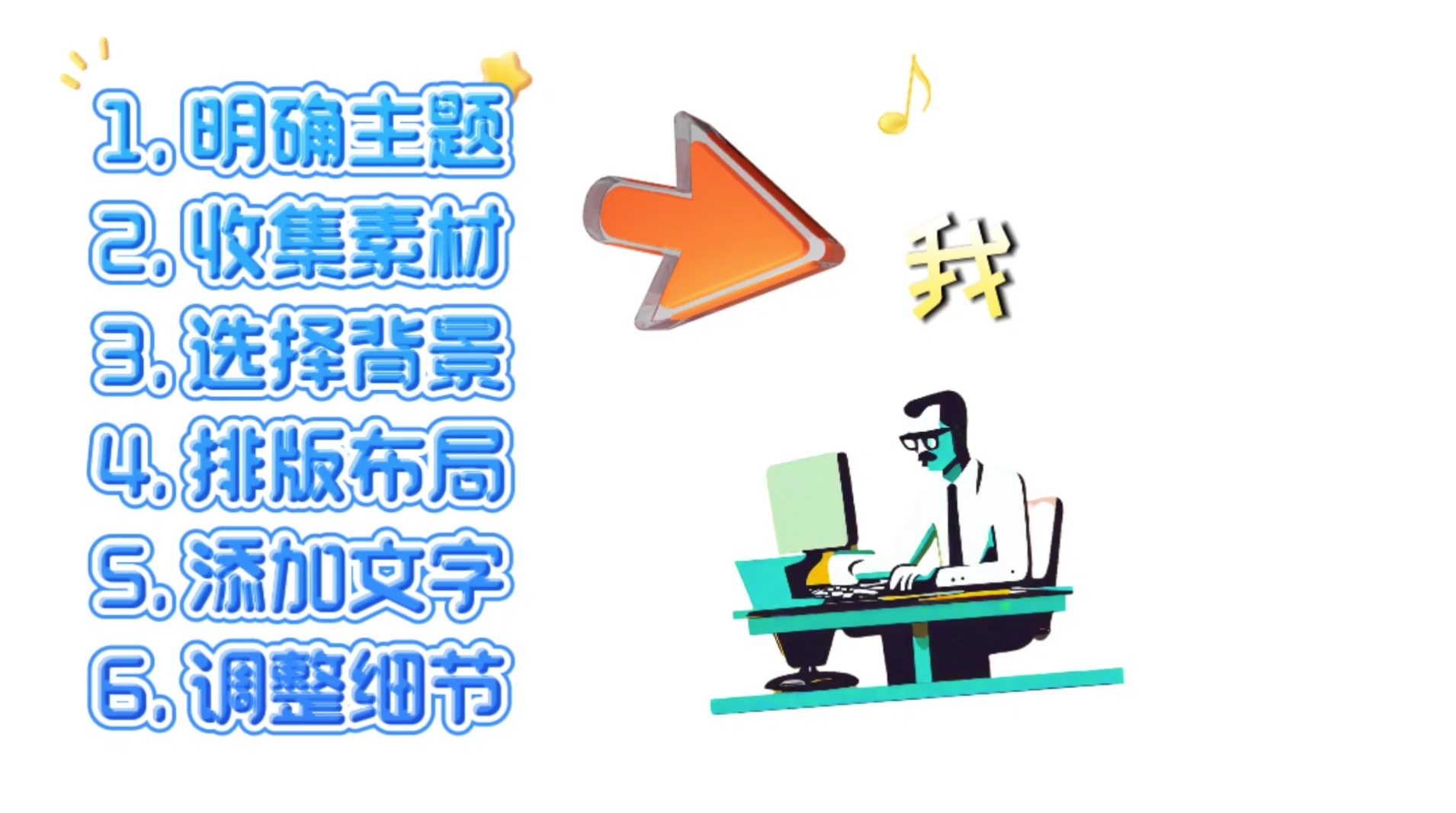 我可以1基本的视频剪辑2配置音频3添加字幕4会使用特效来增强视频效果5短视频设计