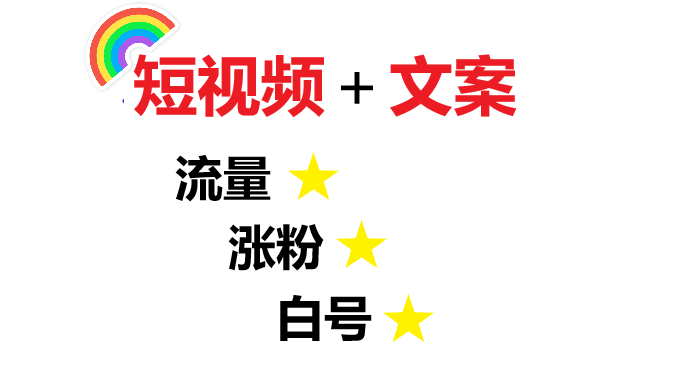 我可以1天内完成文案短视频的发布，引流