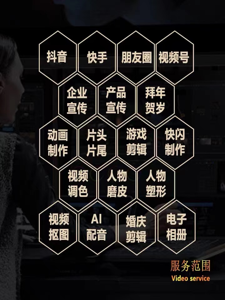 我可以6min内宣传片制作