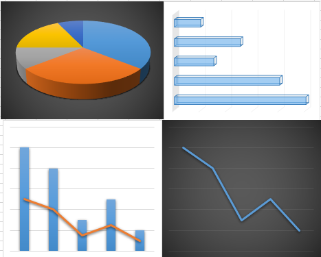 我可以完成一份excel数据分析报表