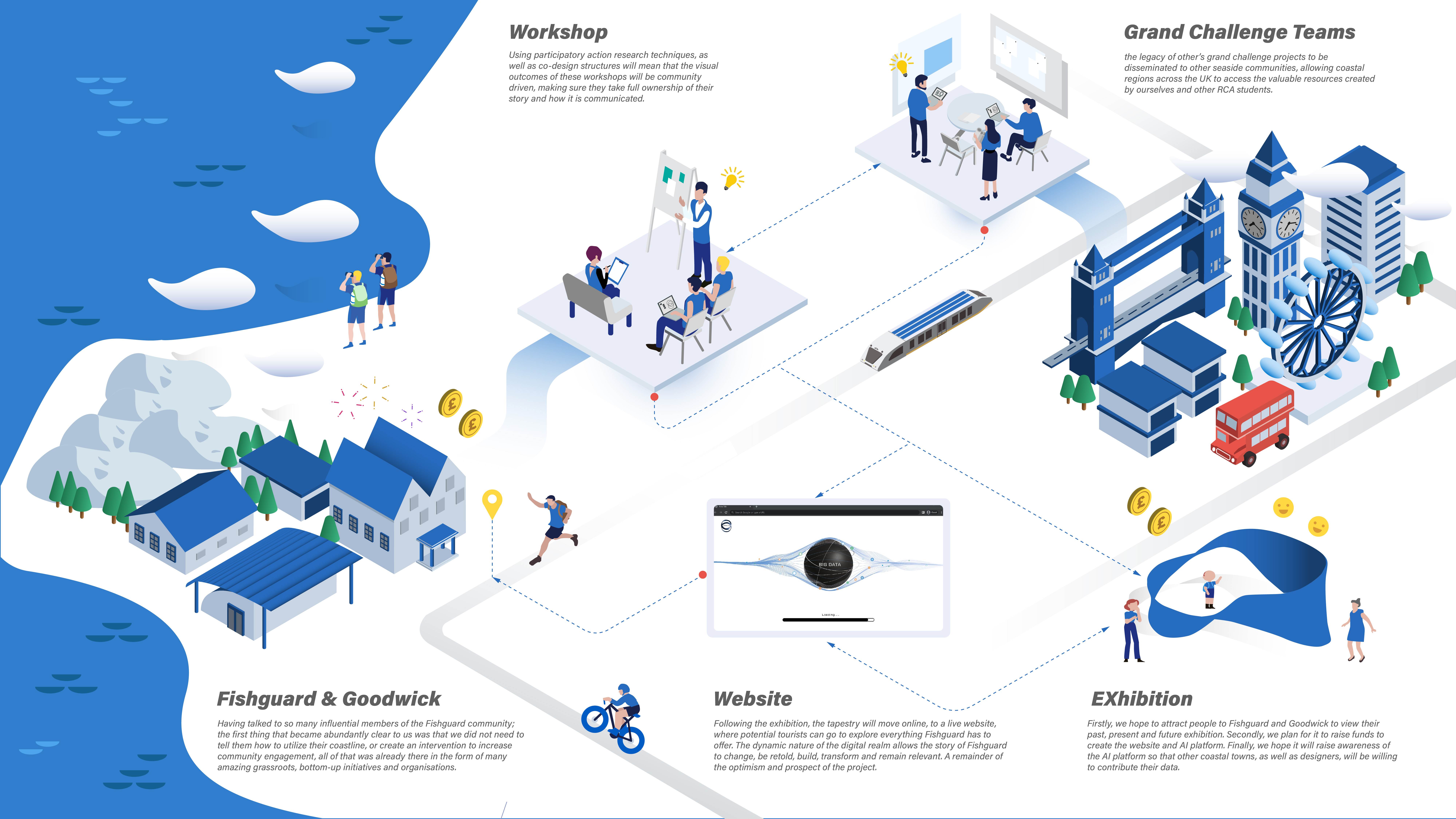 我可以做一份海报