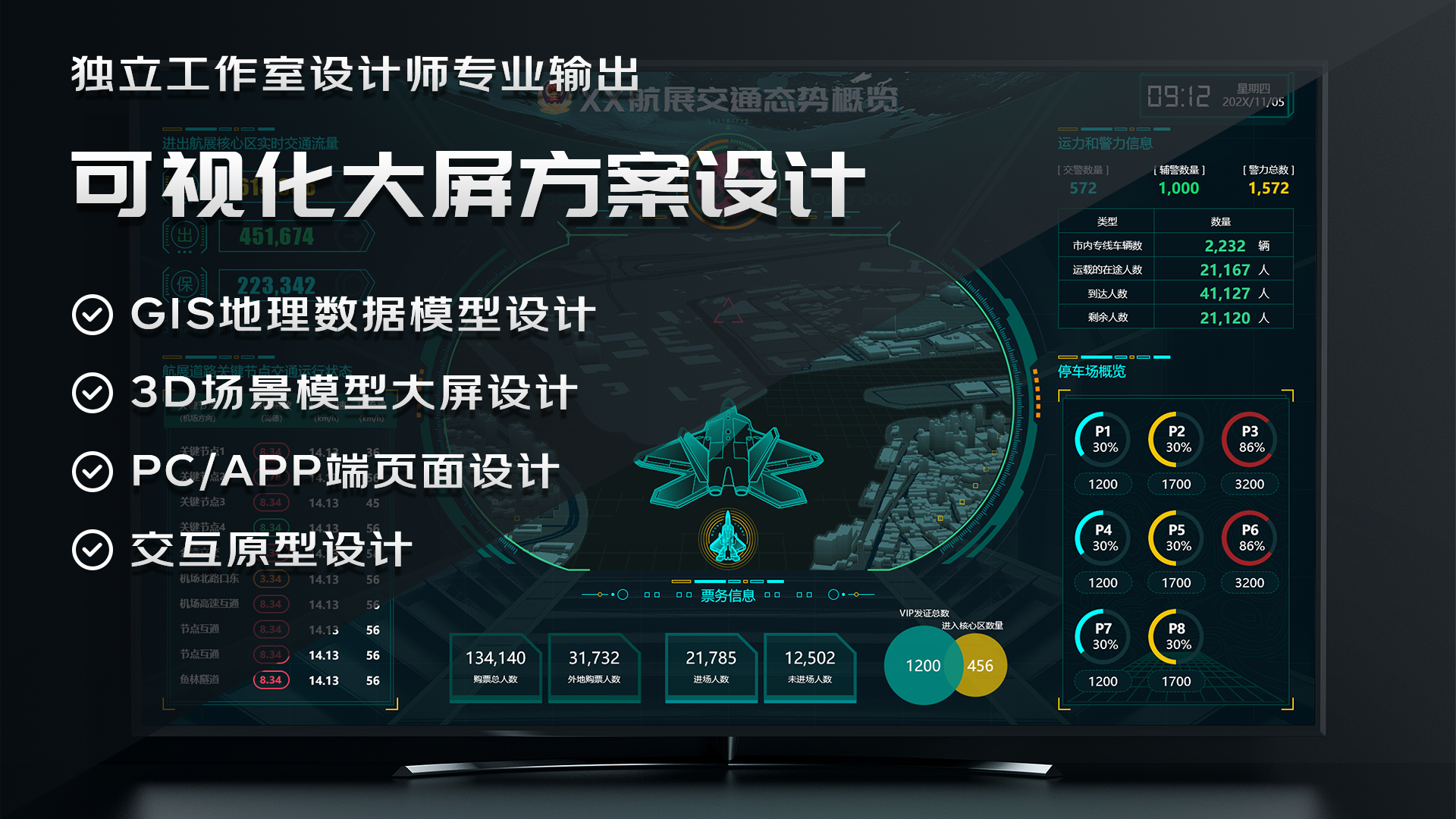 我可以完成一张可视化数据大屏设计