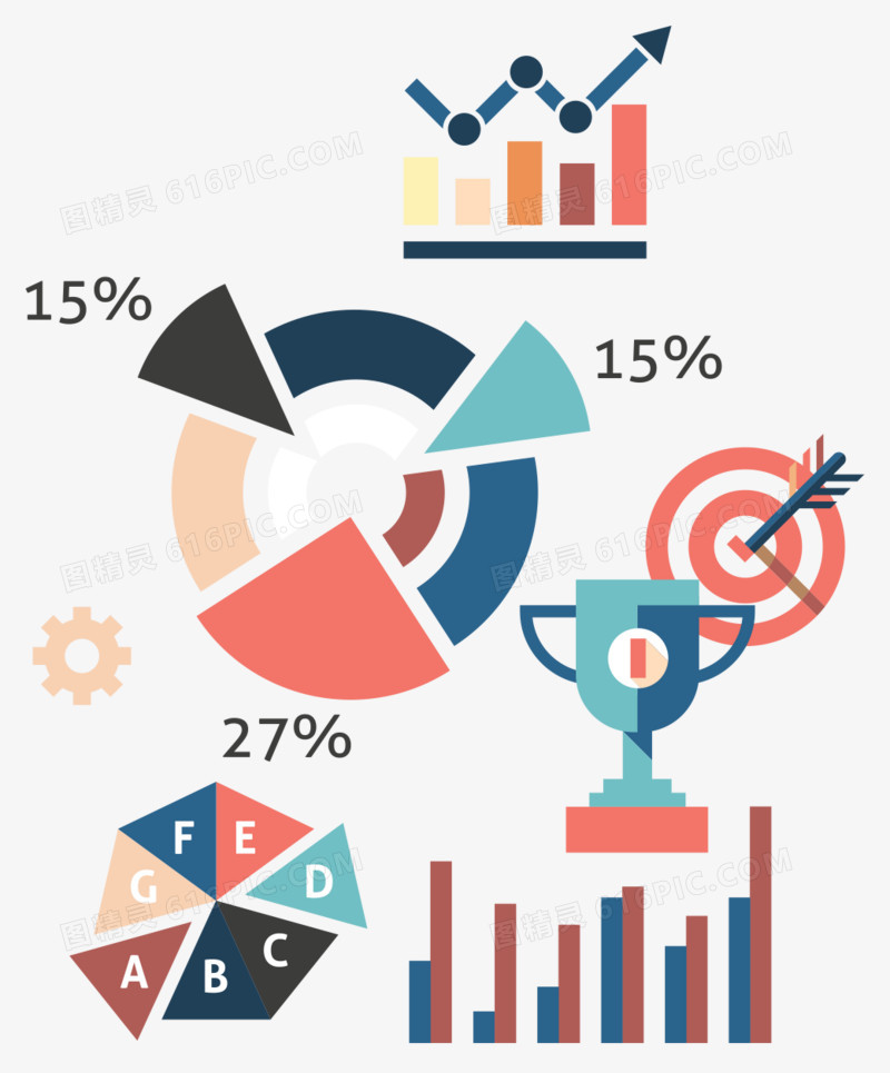 我可以完成500字的影评/阅读分享，可以完成可视化数据分析，可以一天内完成活动策略方案