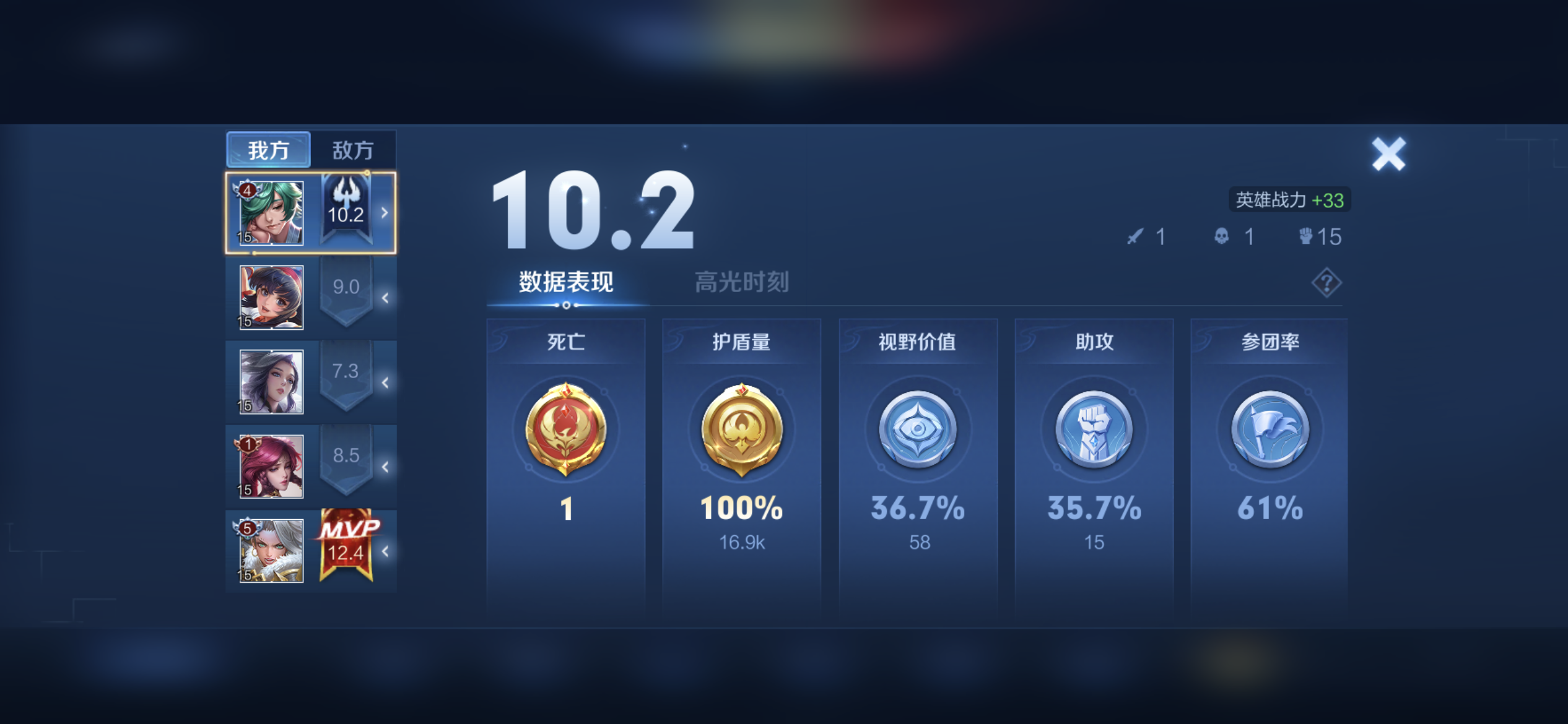 我可以一直跟着保护你