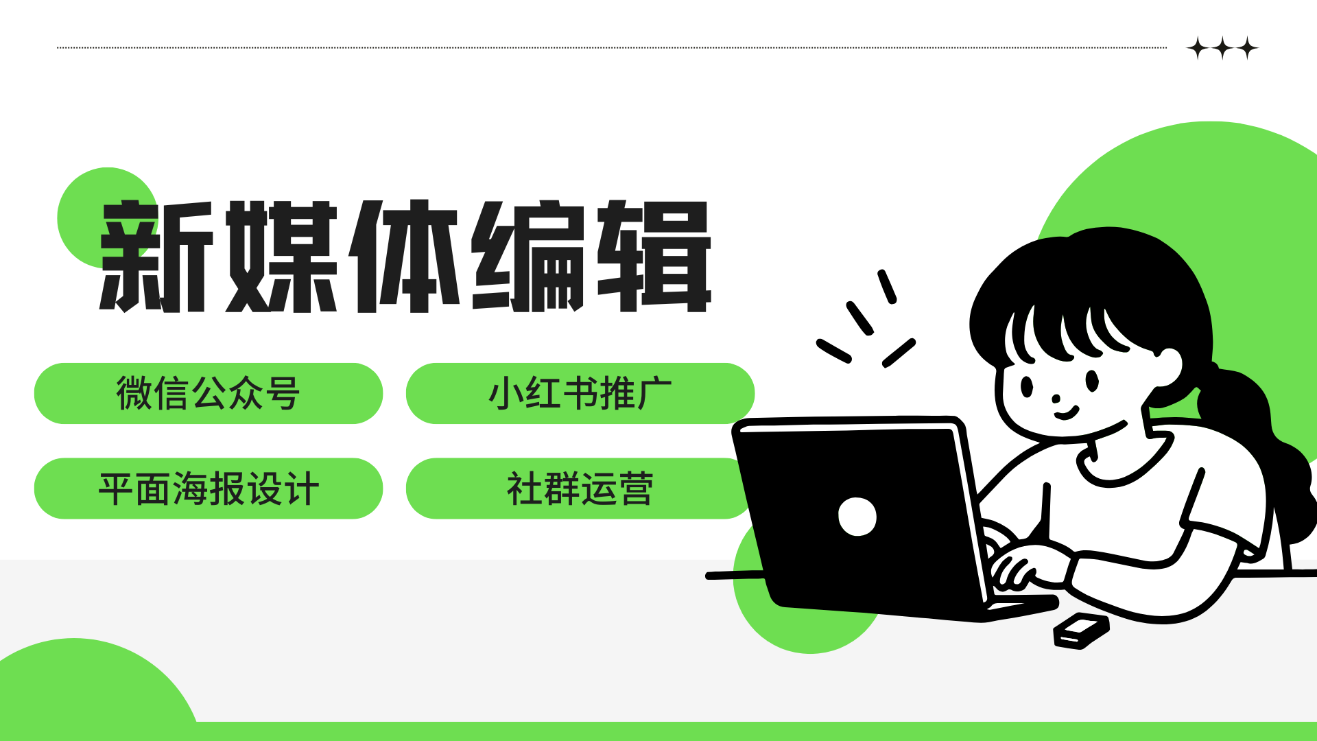 我可以完成优质文案、专业运营、10张海报制作