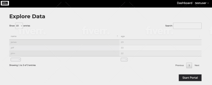 我可以完成一个python flask或构建 rest API 开发 Web 应用程序
