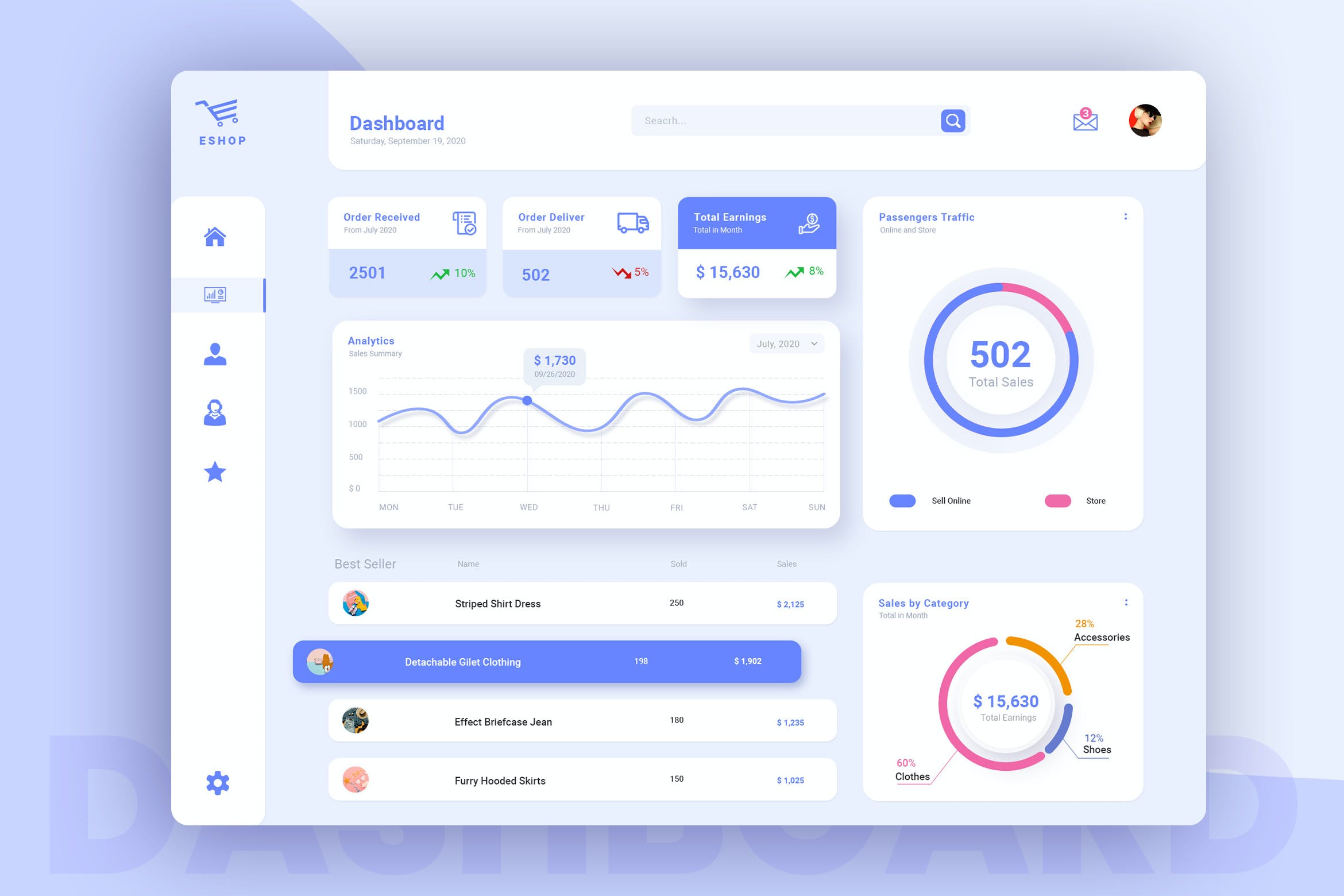 我可以完成一张年终总结单页海报的设计
