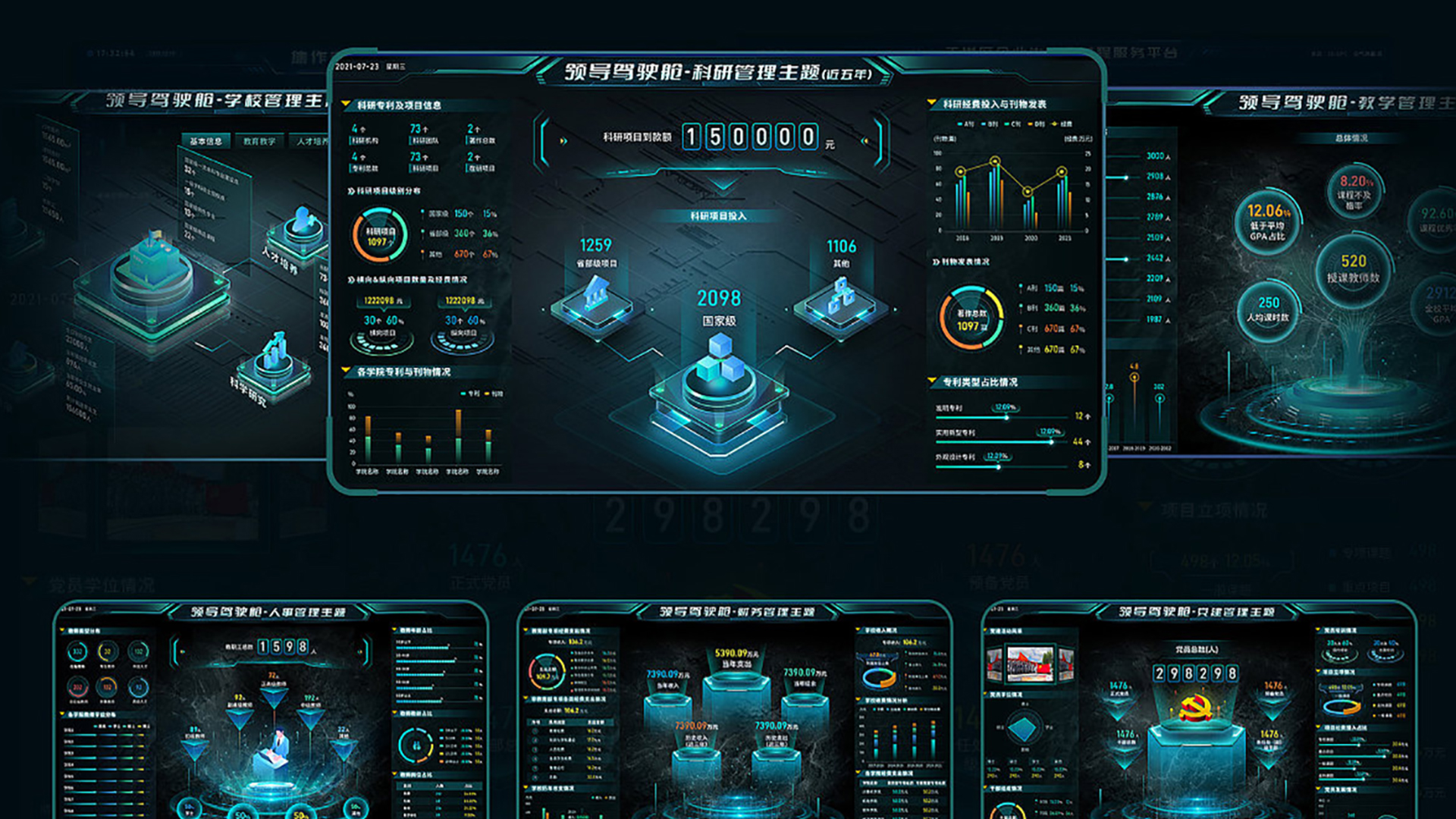 我可以高效的完成一张高质量的数据可视化页面设计