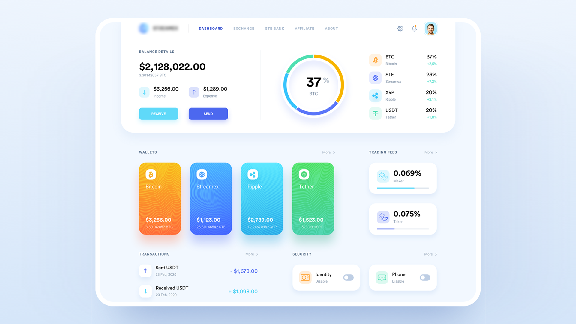 我可以高效的完成一套高质量的后台管理系统界面设计