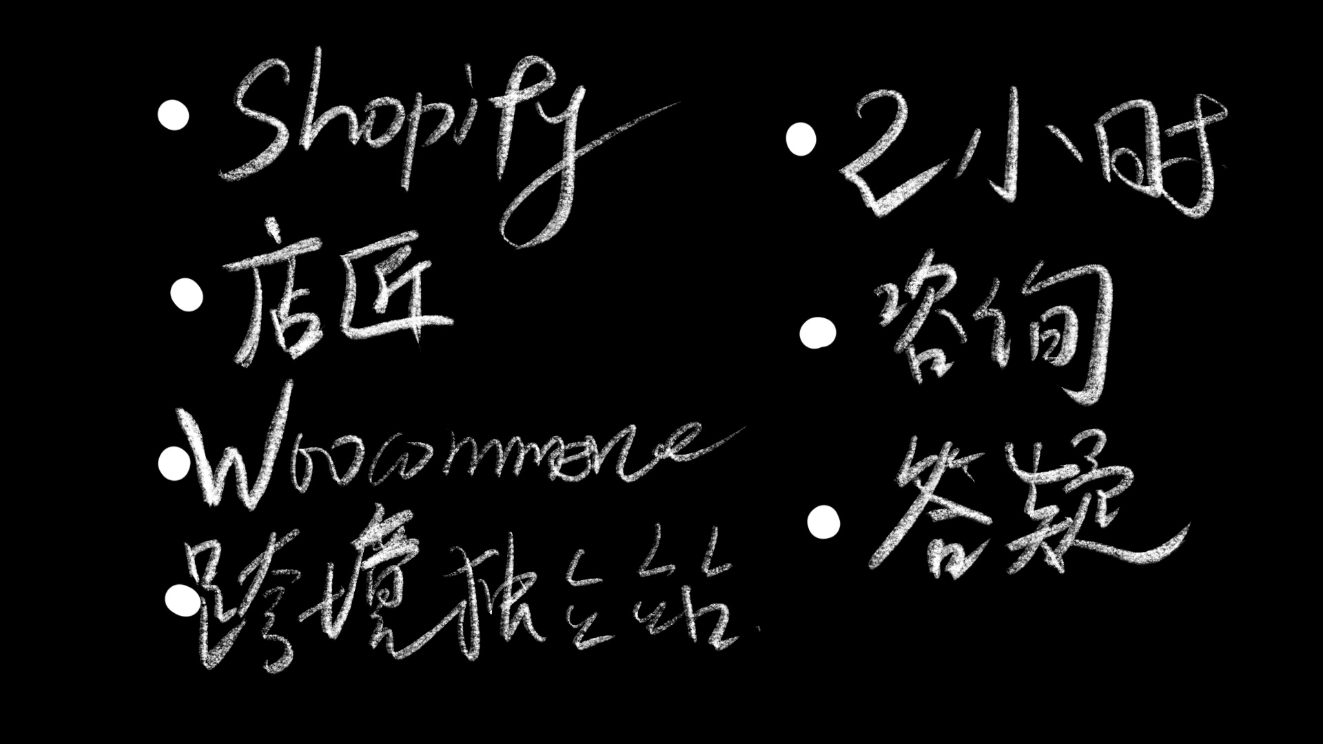 我可以做2小时跨境行业入门咨询，答疑解惑