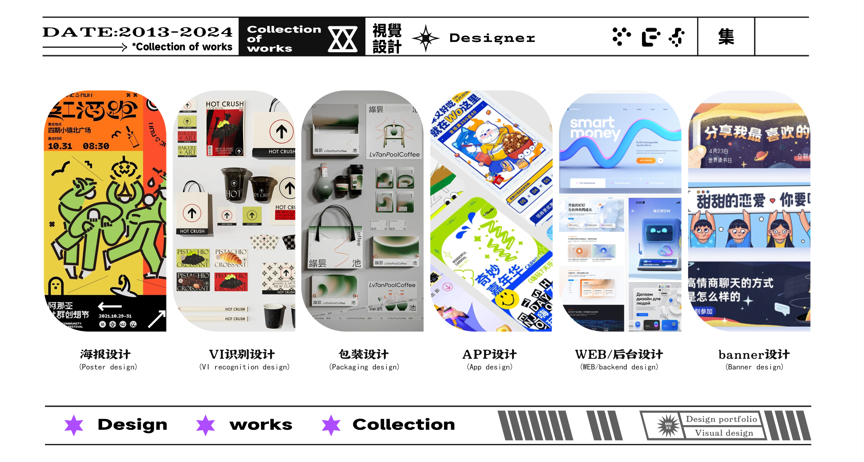 我可以做UI设计，平面设计，15秒的视频，文案策划。
