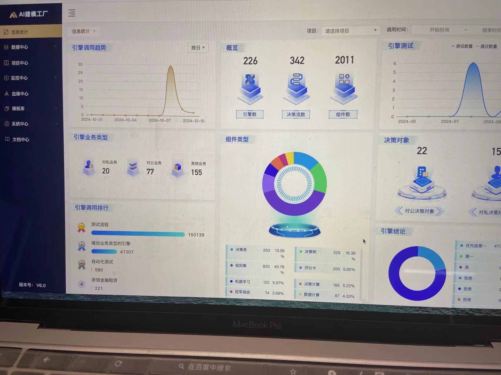 我可以java开发一套微服务架构项目