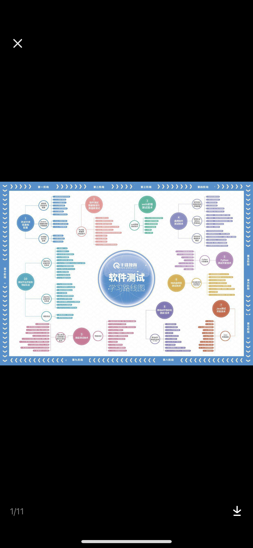 我可以测试一个bug