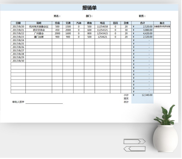我可以整理 20张 企业费用报销单