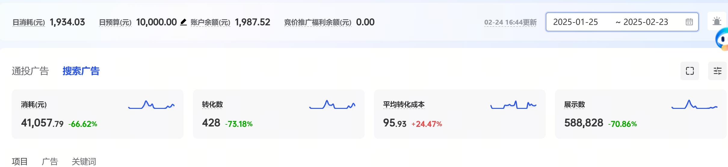 我可以投放1次广告