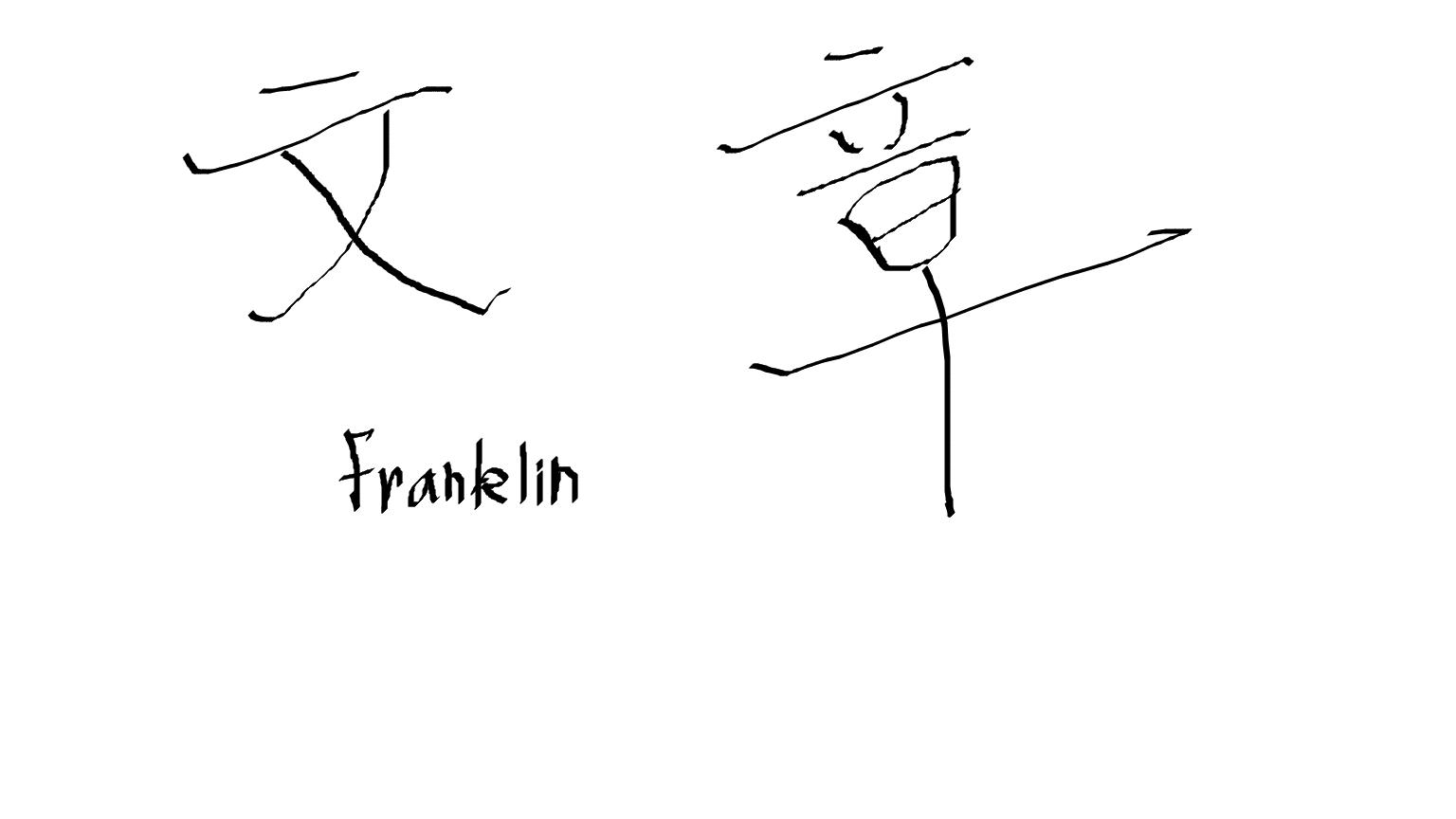 我可以令一篇微信文章有吸引力