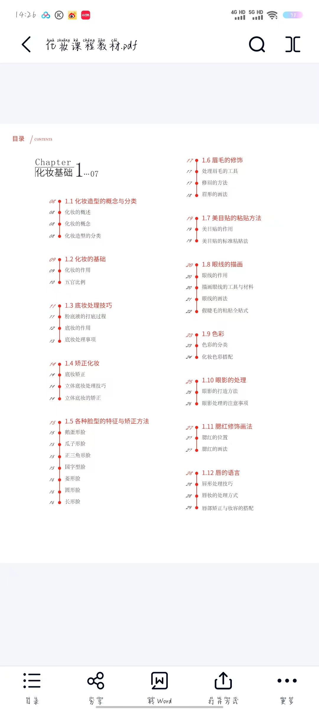 我可以让你获得价值5000元的完整化妆文件（绝对超值哦）